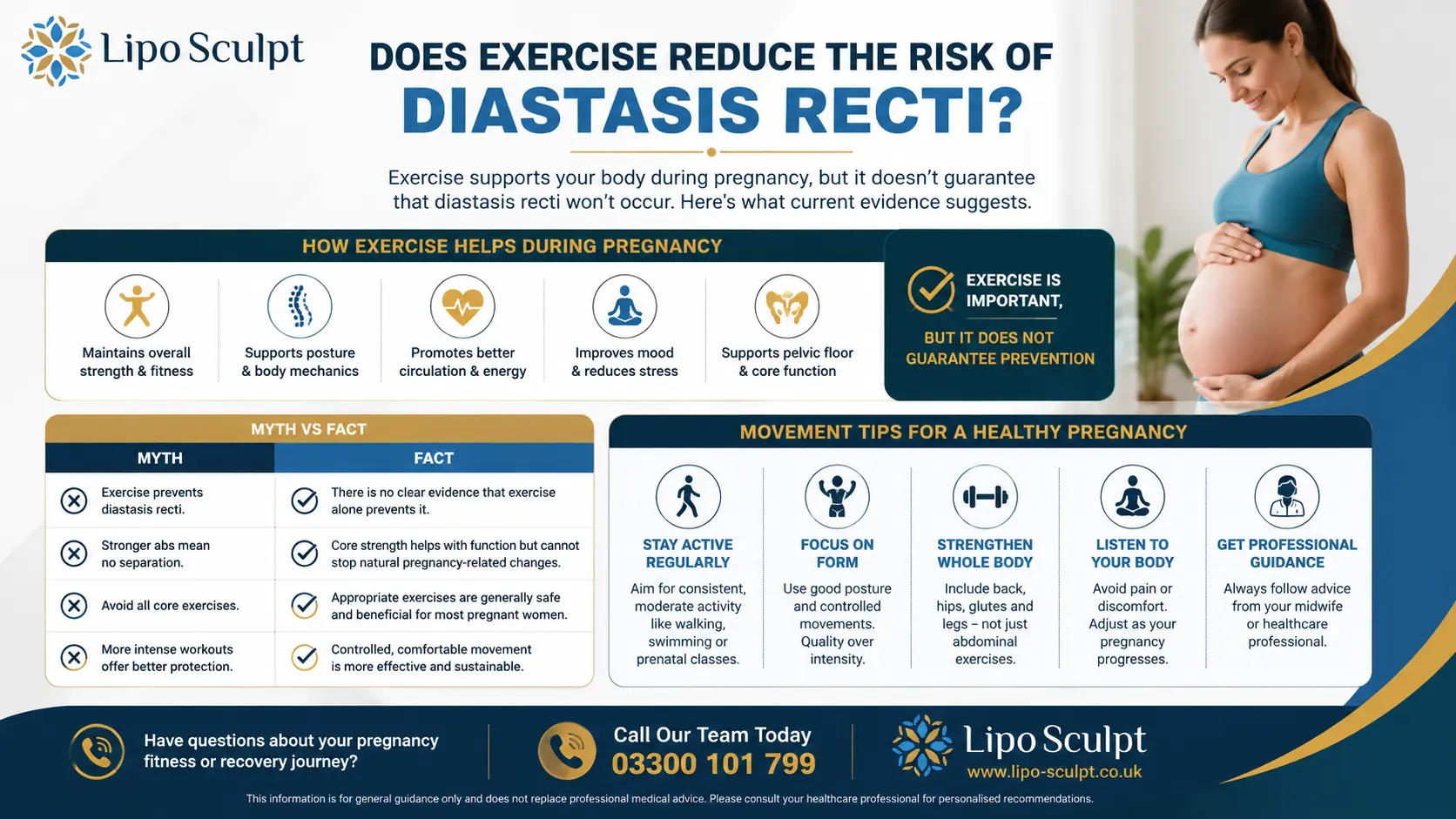 Does Exercise Reduce the Risk of Diastasis Recti? 1 Does excercise reduce the risk of diastasis recti Ashby Parva : The Bigger Picture